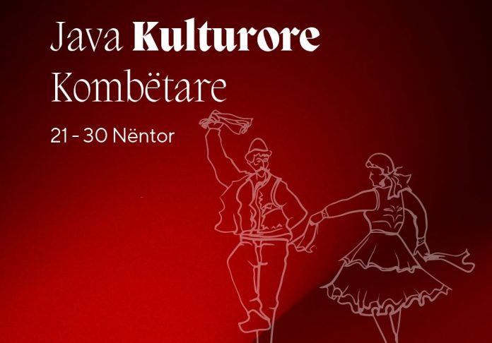 Java Kulturore Ndërkombëtare