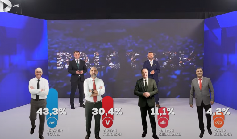 Totaj dhe Abrashi i masin forcat në balotazh