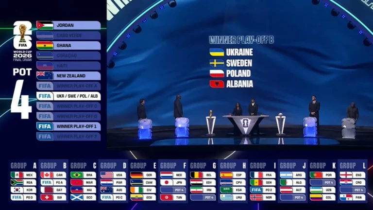 Kosova mëson kundërshtarët nëse kualifikohet në Botëror