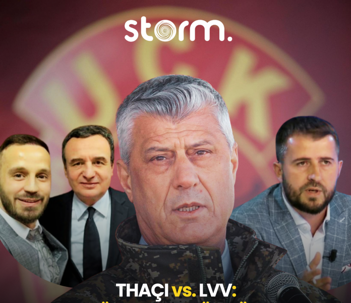 perplasja-lushtaku-geci-hashim-thaci-lvv-pdk-2026 / stormkosova