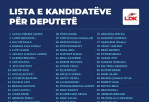 ldk-publikon-listen-e-kandidateve-per-deputete-zgjedhjet-7-qershor / stormkosova